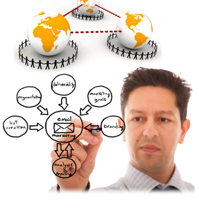 Internet Marketing Marketing Presentation