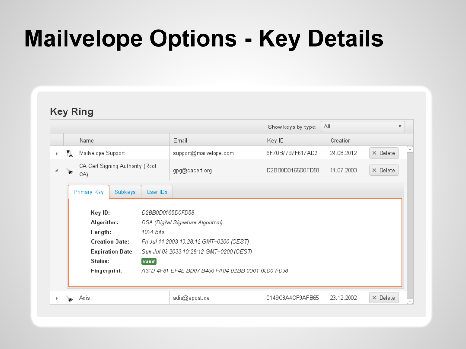 Mailvelope Keys Option